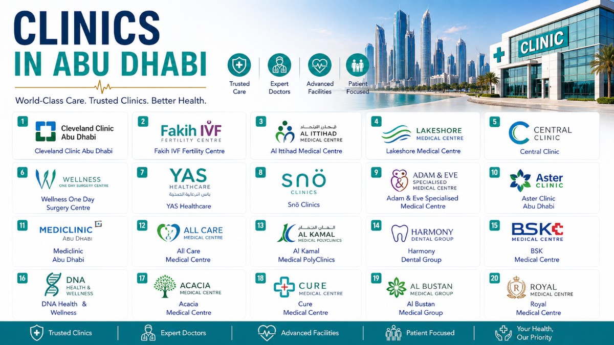 20 Best Clinics In Abu Dhabi (2026)
